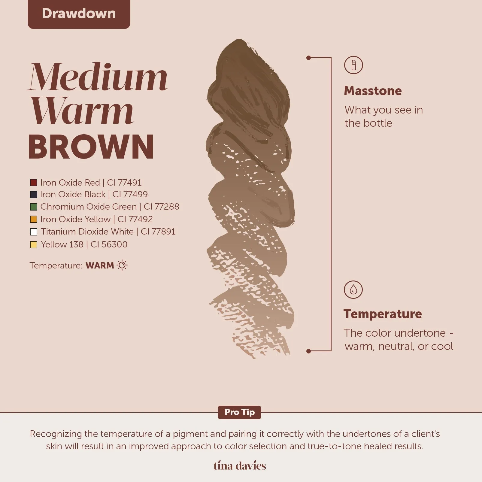 Tina Davies - FADE Eyebrow Pigments - Medium Warm Brown, 15ml